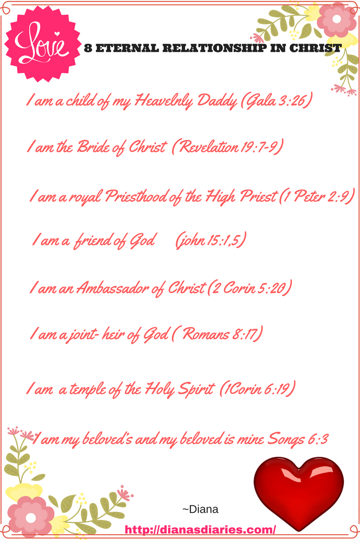 8 Eternal Relationship with Christ border - Diana's Diaries