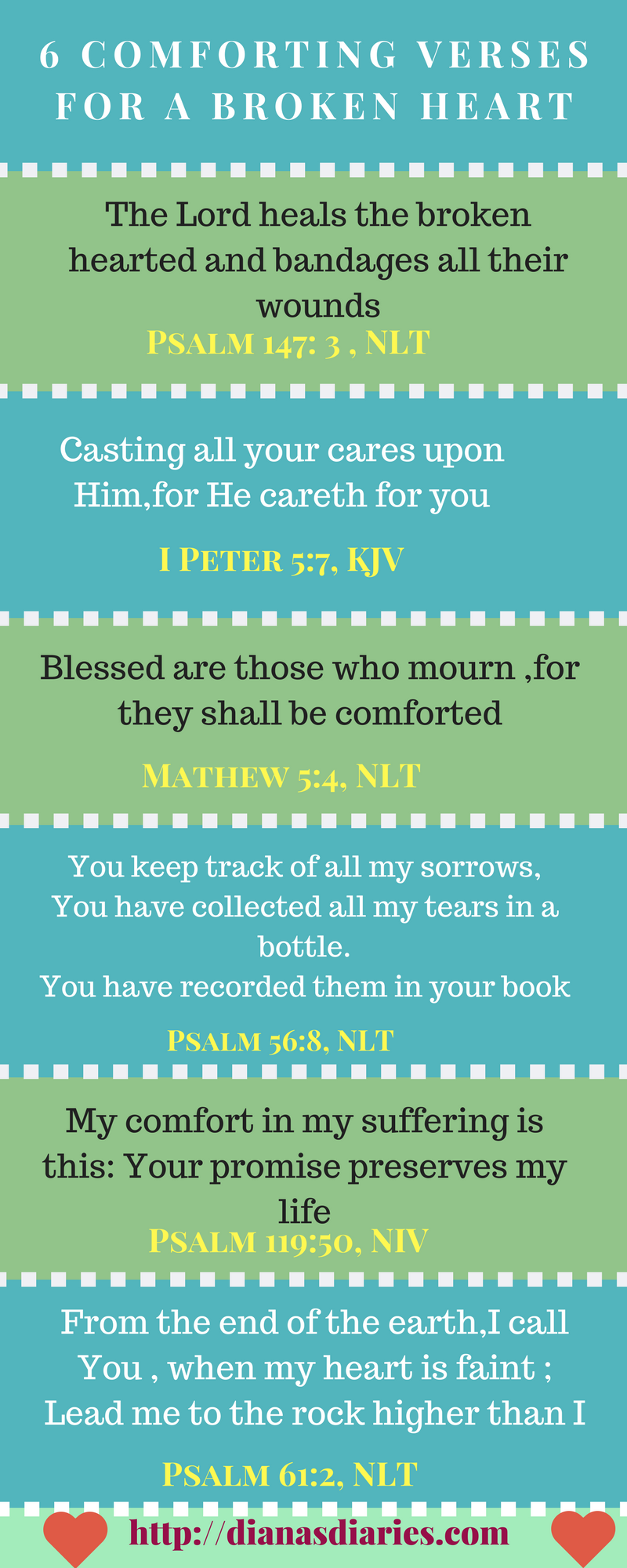 6 Comforting Verses For Broken Heart New Dianas Diaries